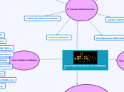 Jogos e Narrativas Digitais - Mapa Mental