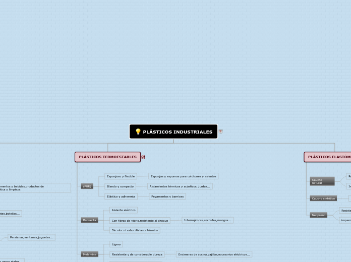 PLÁSTICOS INDUSTRIALES