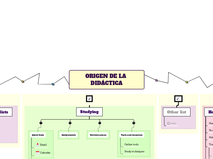 ORIGEN DE LA DIDÁCTICA