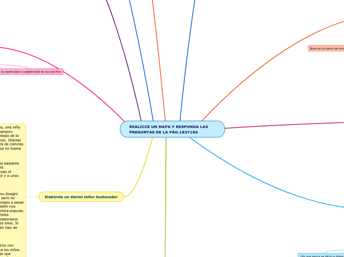 REALICCE UN MAPA Y RESPONDA LAS PREGUNTAS DE LA PÁG.182Y184