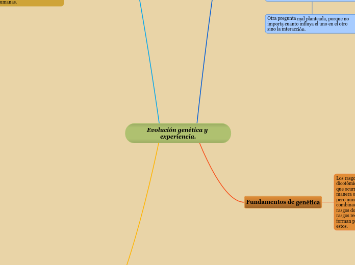 Evolución genética y experiencia.