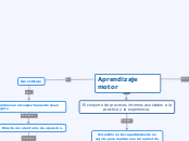 Aprendizaje motor