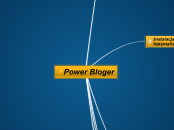 Power Bloger - Mind Map