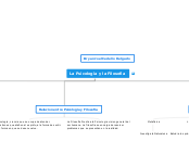 La Psicología y la Filosofia - Mapa Mental