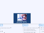Информационные технологии 2016-1...- Мыслительная карта
