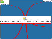 IMPACTO DE INTERNET EN LAS ESTRATEGIAS DE MARKETING