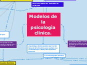 Modelos de la psicologìa clinica.