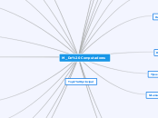 M_De Computadores - Mapa Mental