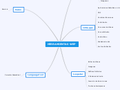 Objeto de Aprendizaje:Trabajo colaborativo