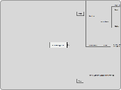 Particle Playground