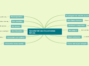 Características de personas felices - Mapa Mental