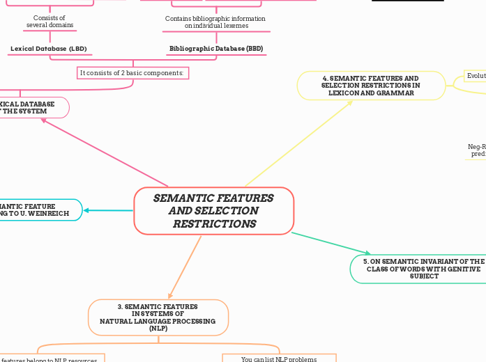 SEMANTIC FEATURES AND SELECTION RESTRICTIONS