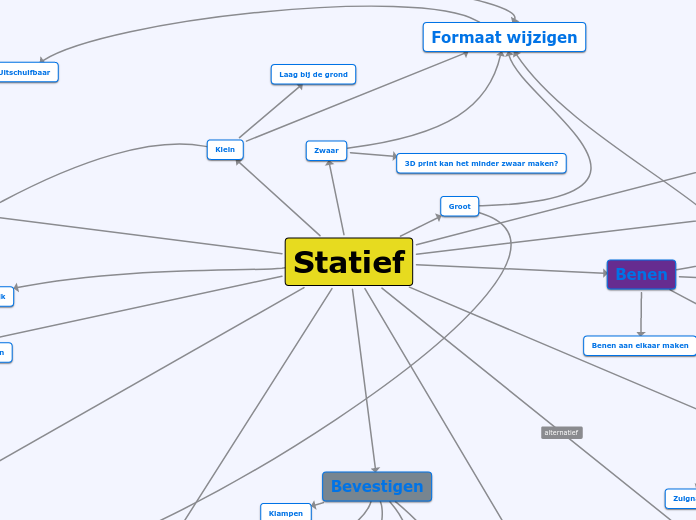 Statief