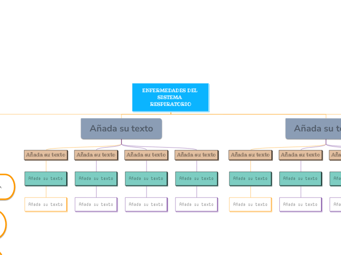 ENFERMEDADES DEL SISTEMA RESPIRATORIO