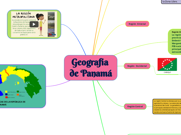 Geografía de Panamá