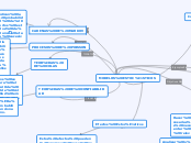 MODELOS ESTOCÁSTICOS - Mapa Mental