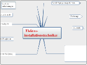 Elektro-Techniker kevin gschwendtner