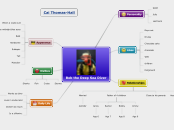 Bob the Deep Sea Diver - Mind Map