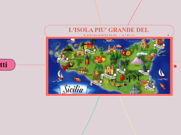 Sicilia: 