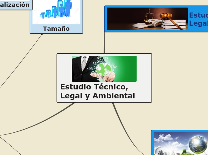 Estudio Técnico, Legal y Ambiental