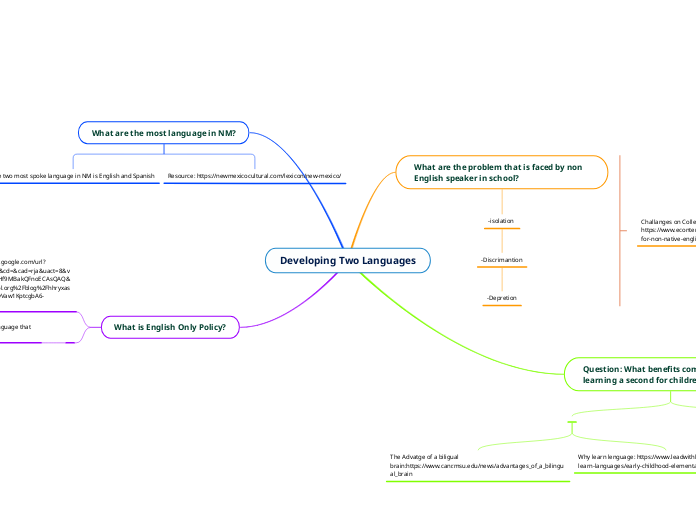 Developing Two Languages