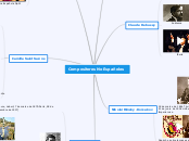 Compositores No Españoles