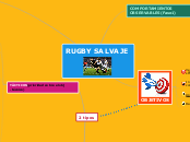 RUGBY SALVAJE