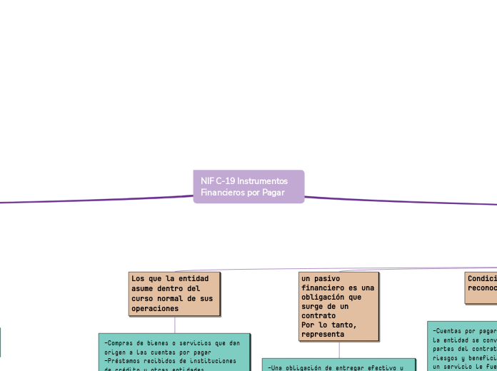 NIF C-19 Instrumentos Financieros por Pagar