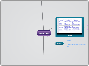 network layer