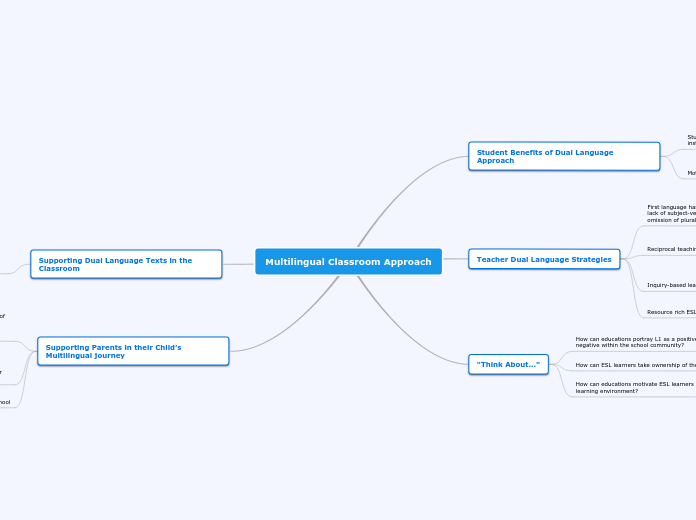 Multilingual Classroom Approach