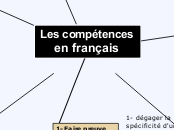 Les compétences en français 2016-2017