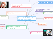 Impacto de las TICS en la sociedad y educación