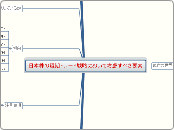 日本株の短期トレード戦略において考慮すべき要素