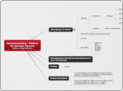 Neuromarketing - Method
By Gaetano Za...- Mappa Mentale