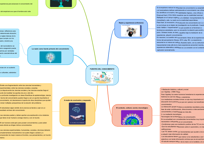 FUENTES DEL CONOCIMIENTO