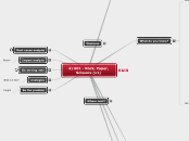 4) 601 - Rock, Paper, Scissors (v1) - Mind Map