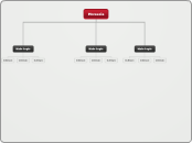 jared mapa conceptual