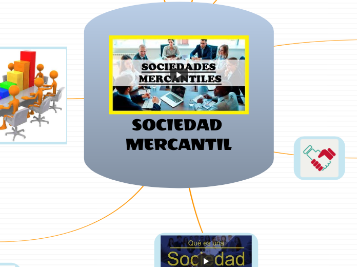 SOCIEDAD MERCANTIL