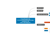 PowerStooq - Analisi e Strategie
-dar...- Mappa Mentale