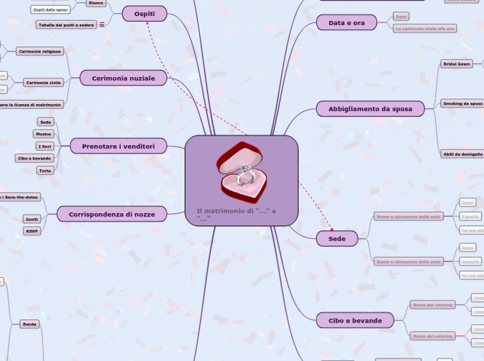 Crea un piano di matrimonio