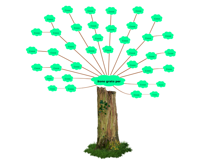Albero della gratitudine