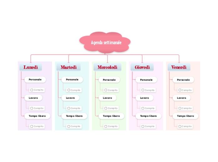 Agenda settimanale
