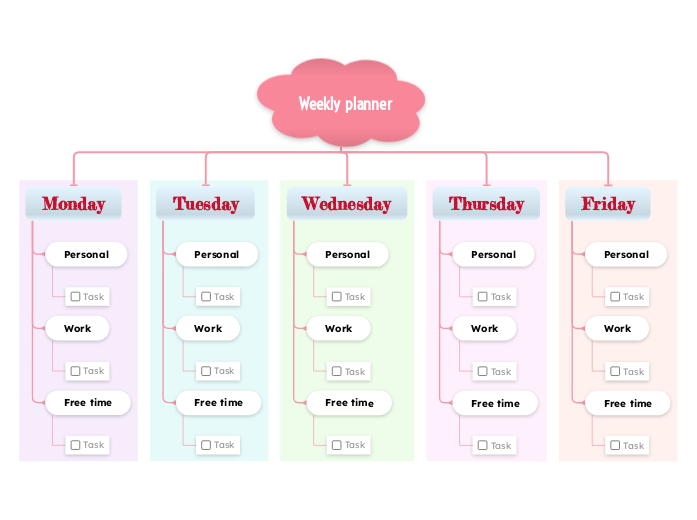 Weekplanner