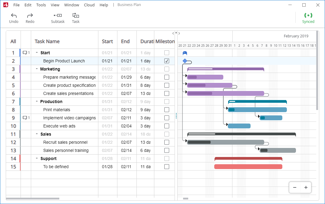 software de mapeo mental