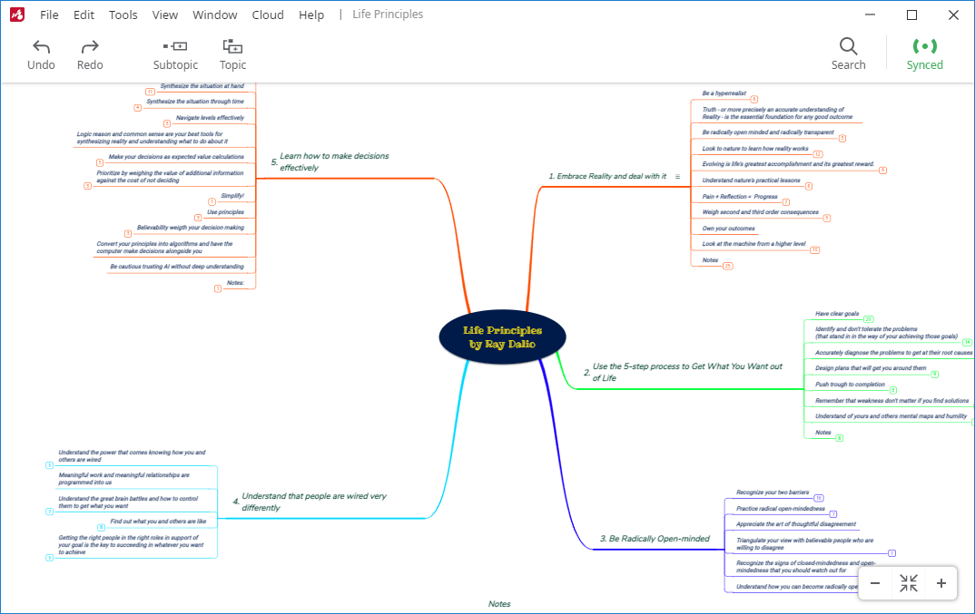 software de mapeo mental