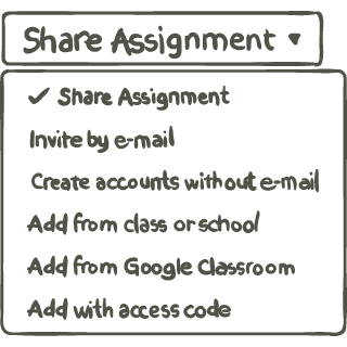 mind maps for education